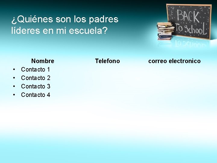 ¿Quiénes son los padres líderes en mi escuela? • • Nombre Contacto 1 Contacto