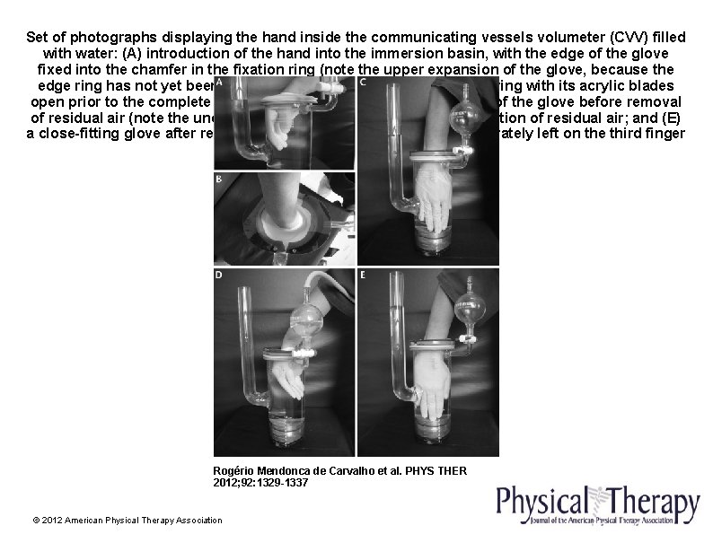 Set of photographs displaying the hand inside the communicating vessels volumeter (CVV) filled with