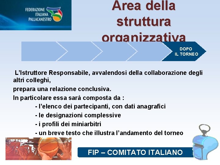 Area della struttura organizzativa DOPO IL TORNEO L’Istruttore Responsabile, avvalendosi della collaborazione degli altri