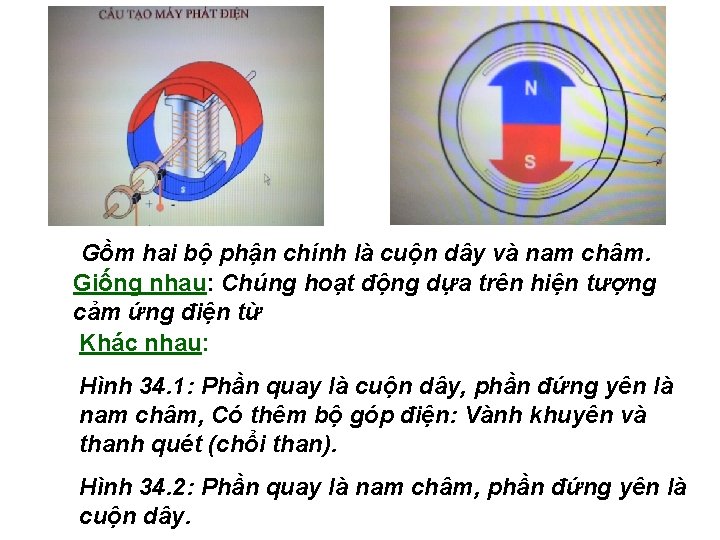 Gồm hai bộ phận chính là cuộn dây và nam châm. Giống nhau: Chúng