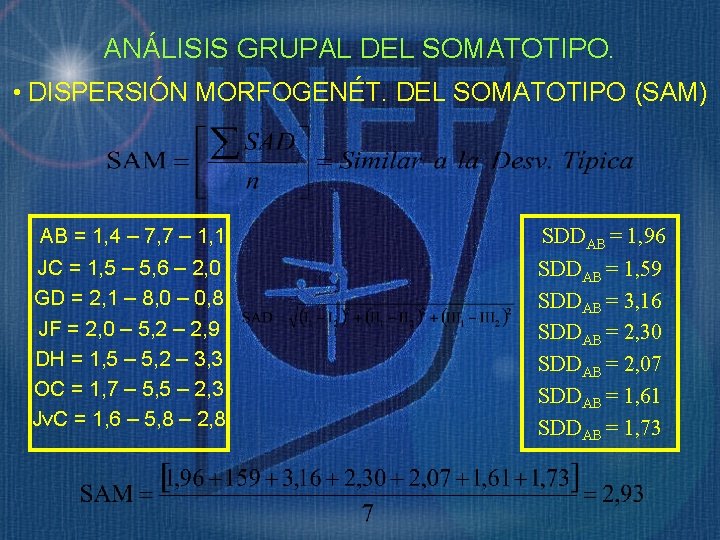 ANÁLISIS GRUPAL DEL SOMATOTIPO. • DISPERSIÓN MORFOGENÉT. DEL SOMATOTIPO (SAM) AB = 1, 4