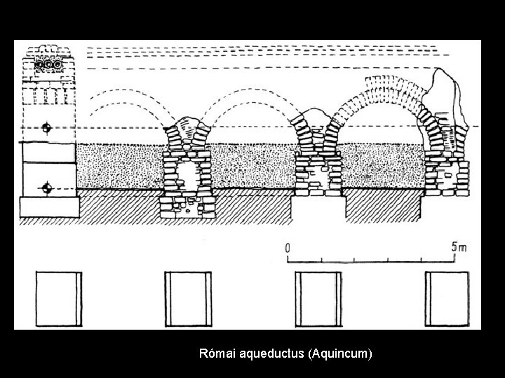 Római aqueductus (Aquincum) 