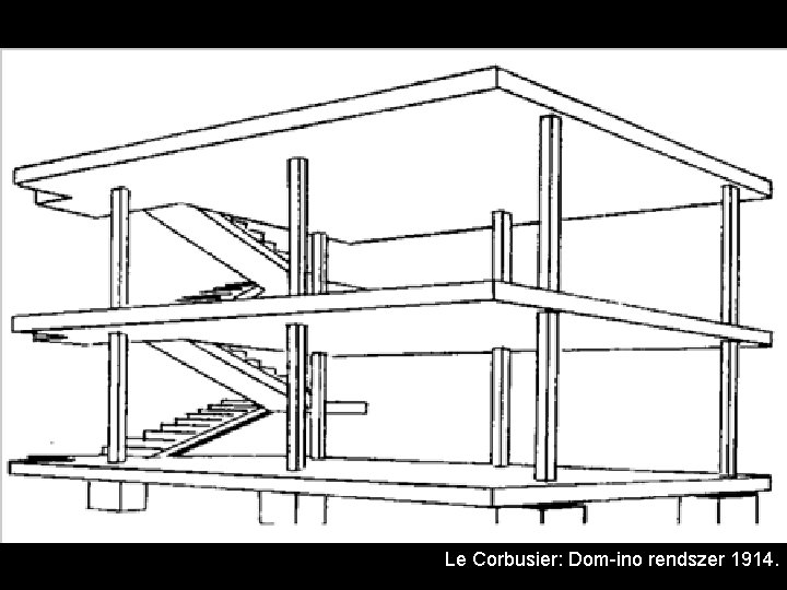 Le Corbusier: Dom-ino rendszer 1914. 