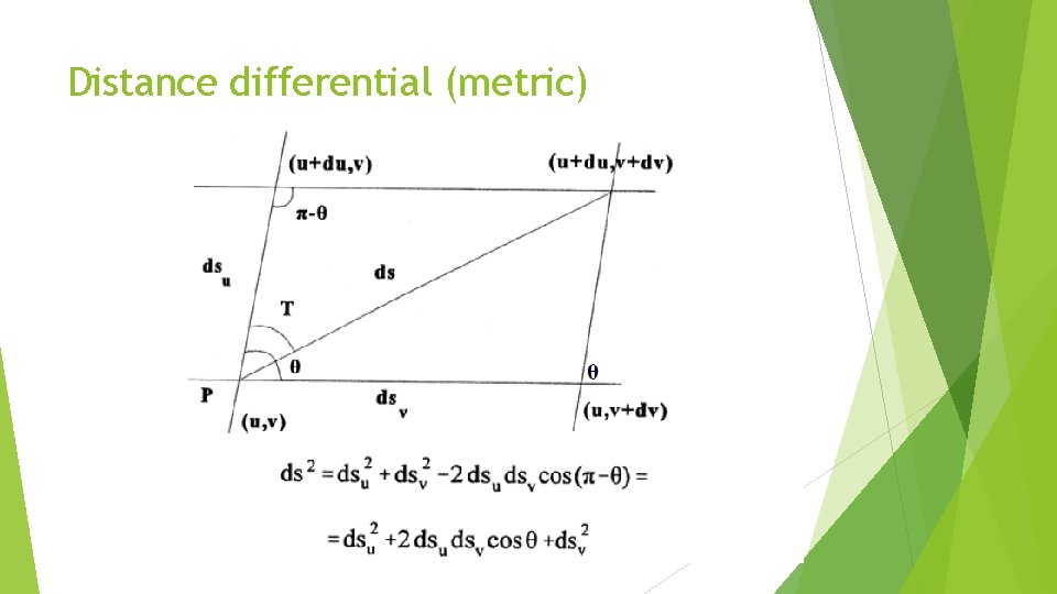 Distance differential (metric) 