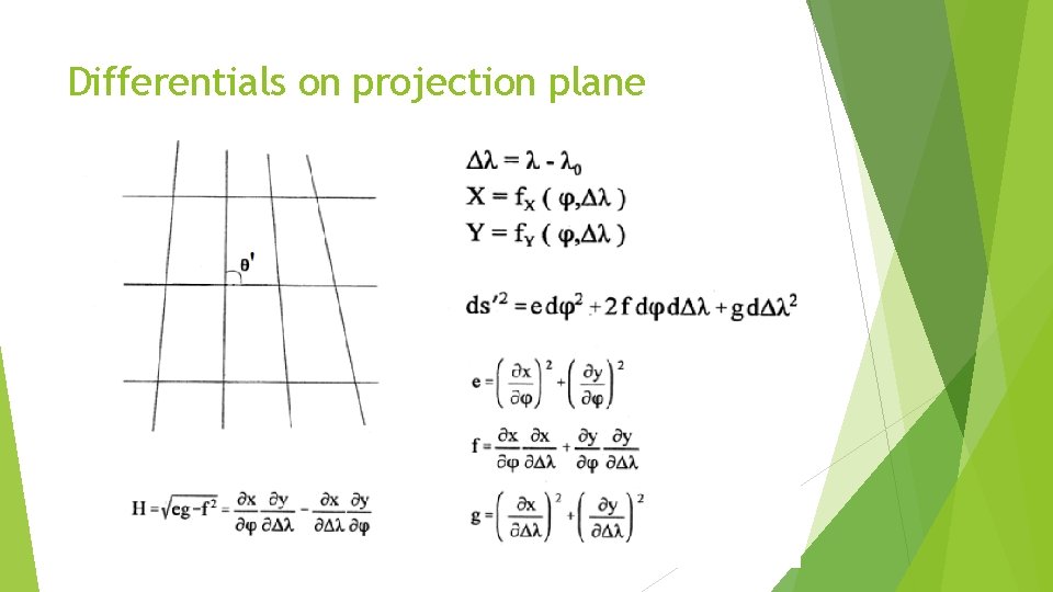 Differentials on projection plane 