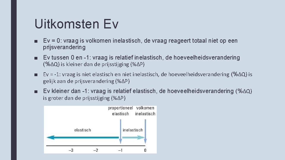 Uitkomsten Ev ■ Ev = 0: vraag is volkomen inelastisch, de vraag reageert totaal