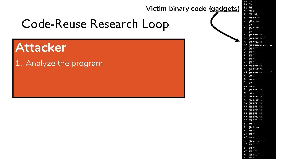 Victim binary code (gadgets) Code-Reuse Research Loop Attacker 1. Analyze the program push push