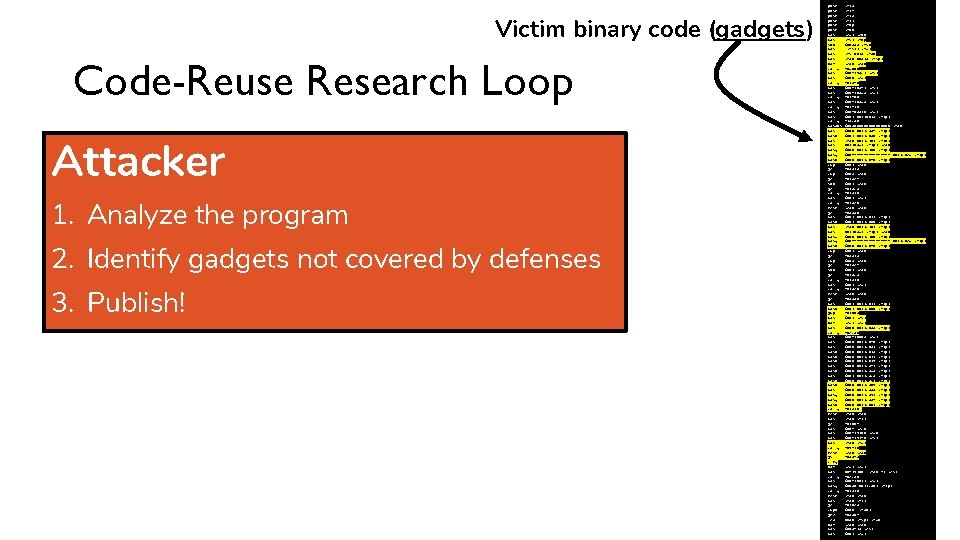 Victim binary code (gadgets) Code-Reuse Research Loop Attacker 1. Analyze the program 2. Identify