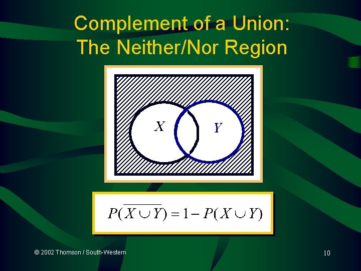 Complement of a Union: The Neither/Nor Region X © 2002 Thomson / South-Western Y
