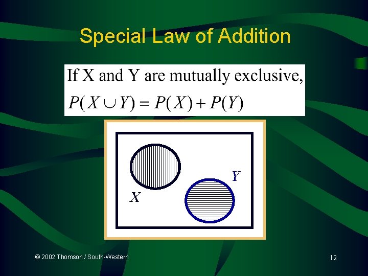 Special Law of Addition Y X © 2002 Thomson / South-Western 12 