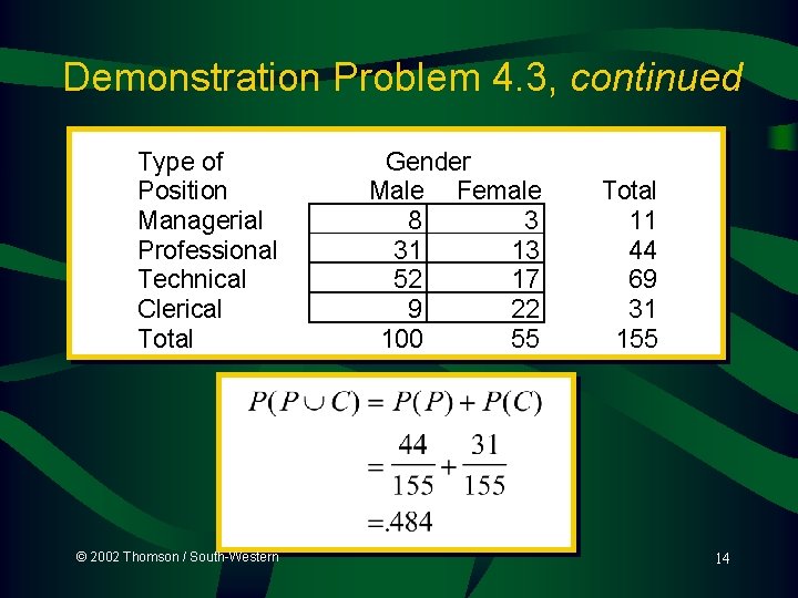 Demonstration Problem 4. 3, continued Type of Position Managerial Professional Technical Clerical Total ©