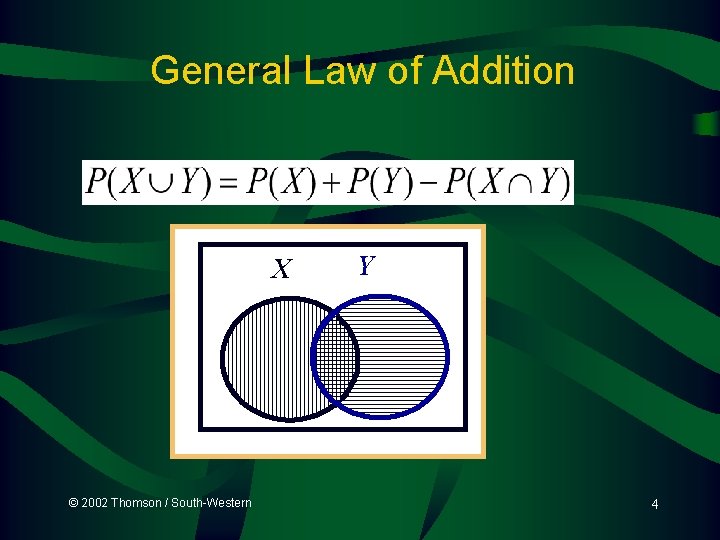 General Law of Addition X © 2002 Thomson / South-Western Y 4 