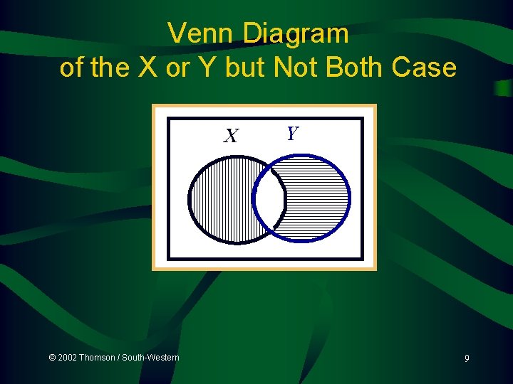Venn Diagram of the X or Y but Not Both Case X © 2002