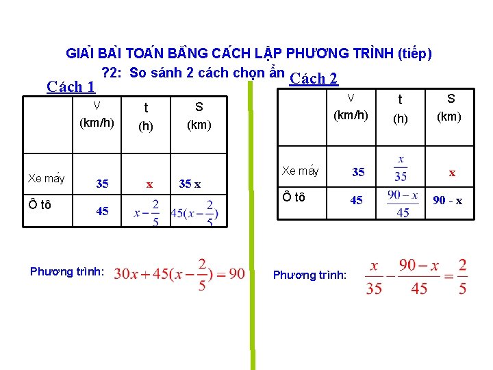 GIA I BA I TOA N BĂ NG CA CH L P PHƯƠNG TRI