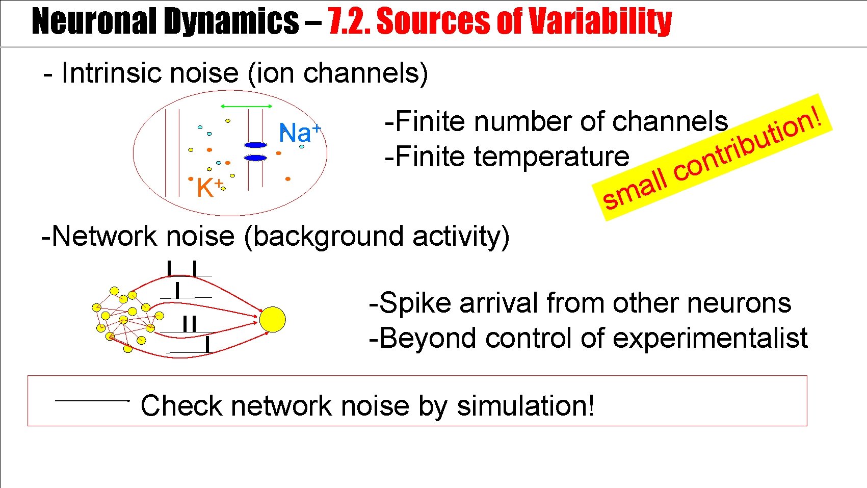 Neuronal Dynamics – 7. 2. Sources of Variability - Intrinsic noise (ion channels) !