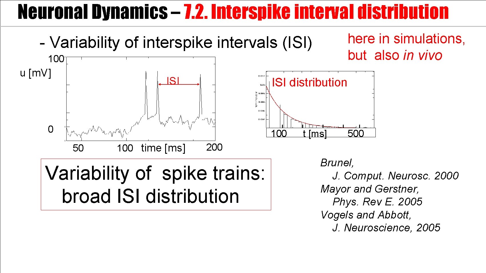 Neuronal Dynamics – 7. 2. Interspike interval distribution here in simulations, but also in