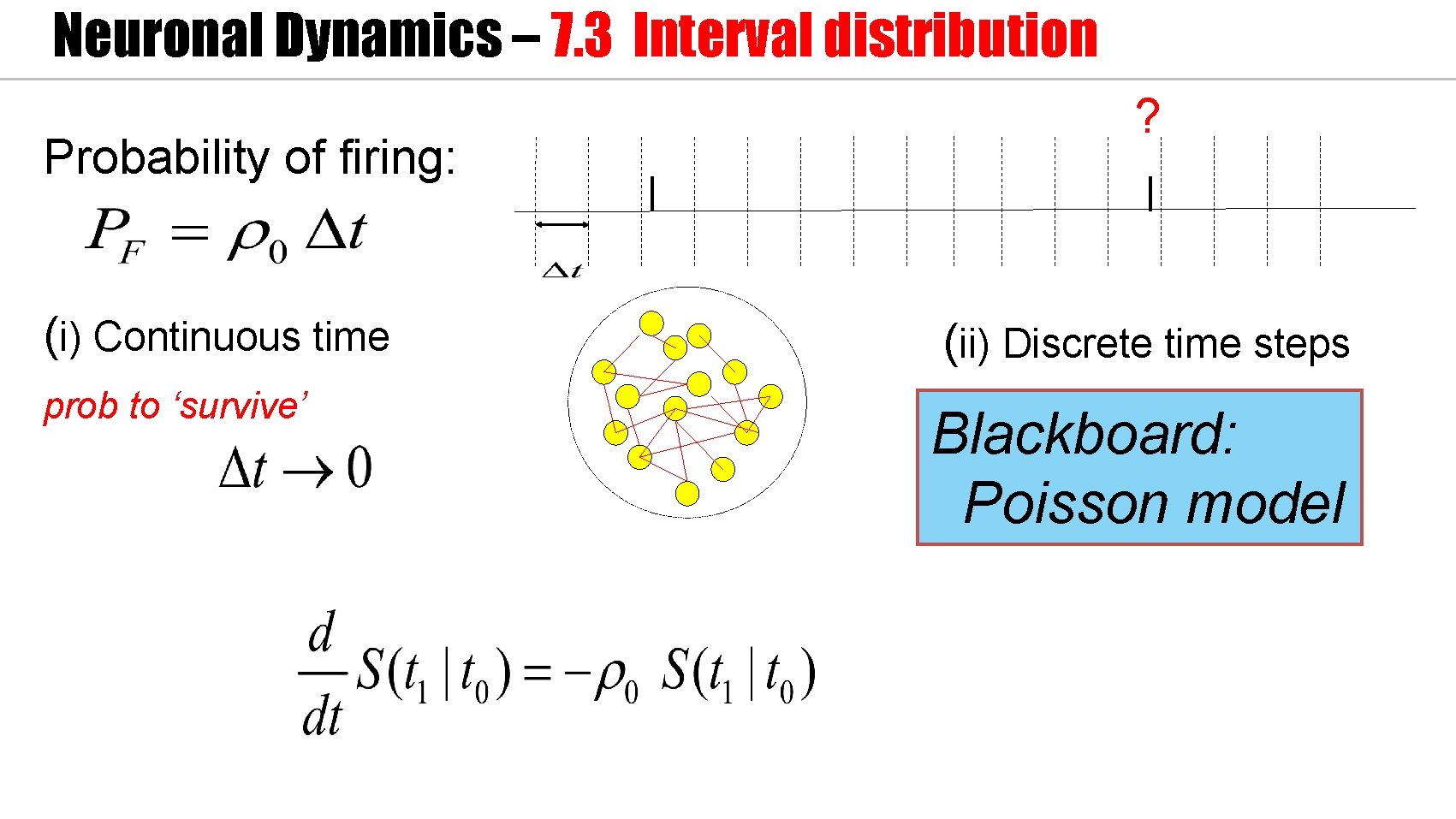 Neuronal Dynamics – 7. 3 Interval distribution Probability of firing: (i) Continuous time prob