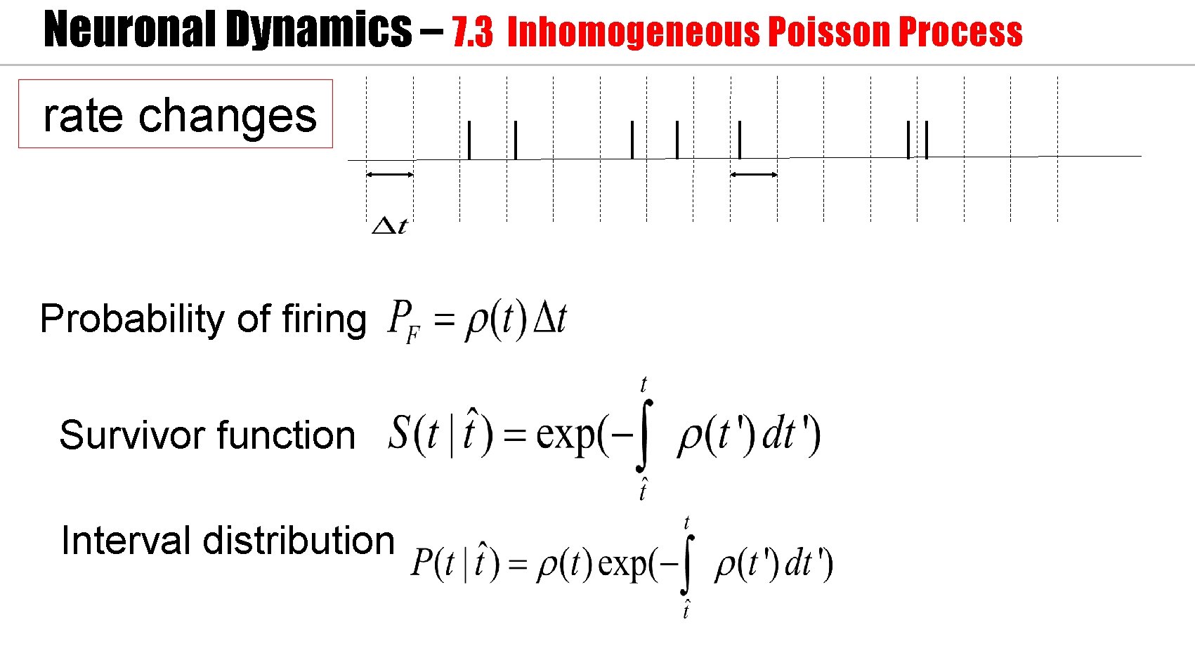 Neuronal Dynamics – 7. 3 Inhomogeneous Poisson Process rate changes Probability of firing Survivor