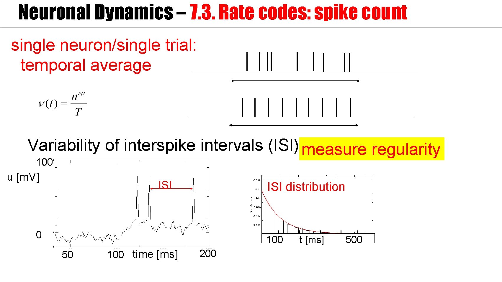 Neuronal Dynamics – 7. 3. Rate codes: spike count single neuron/single trial: temporal average