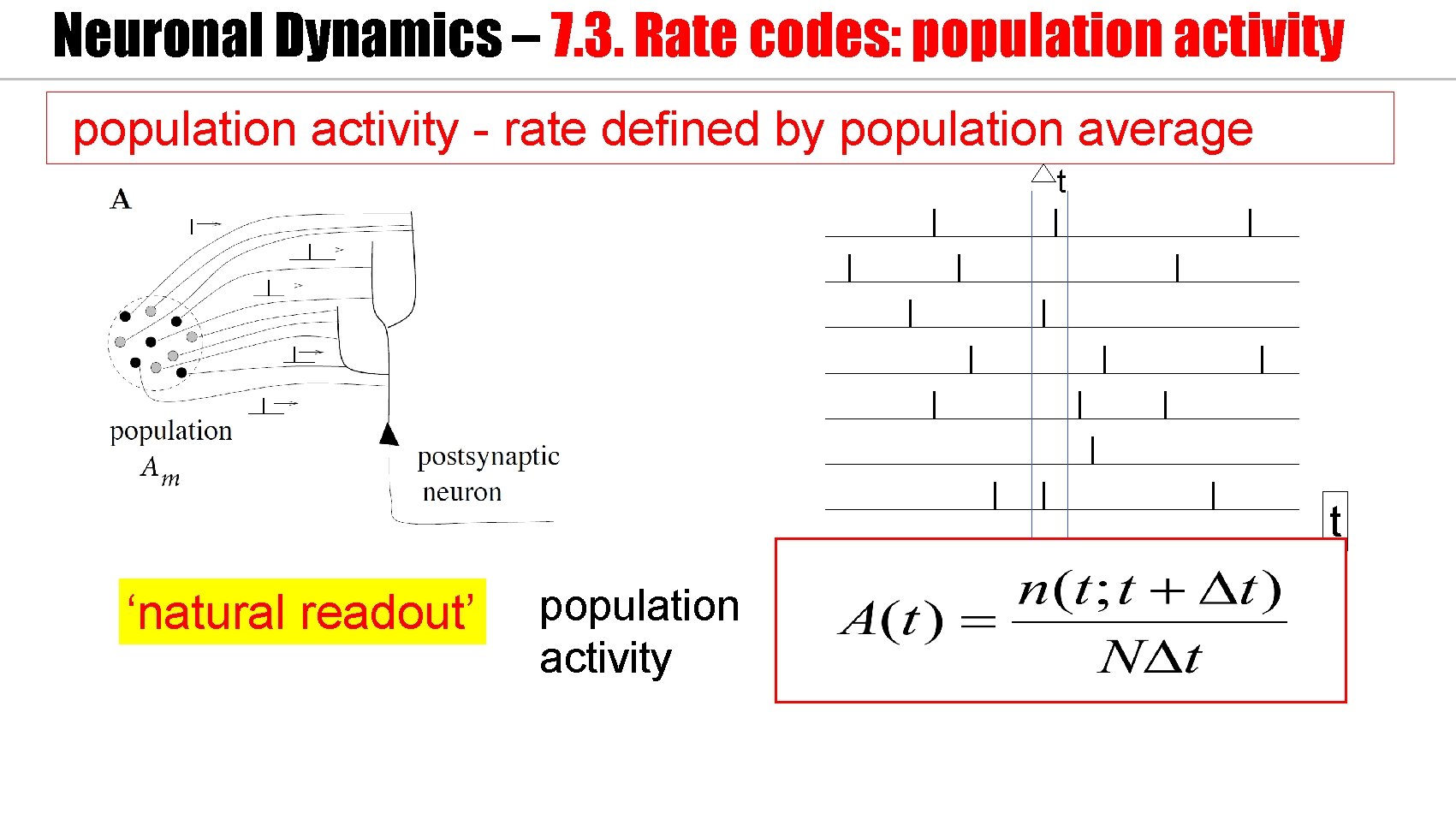 Neuronal Dynamics – 7. 3. Rate codes: population activity - rate defined by population