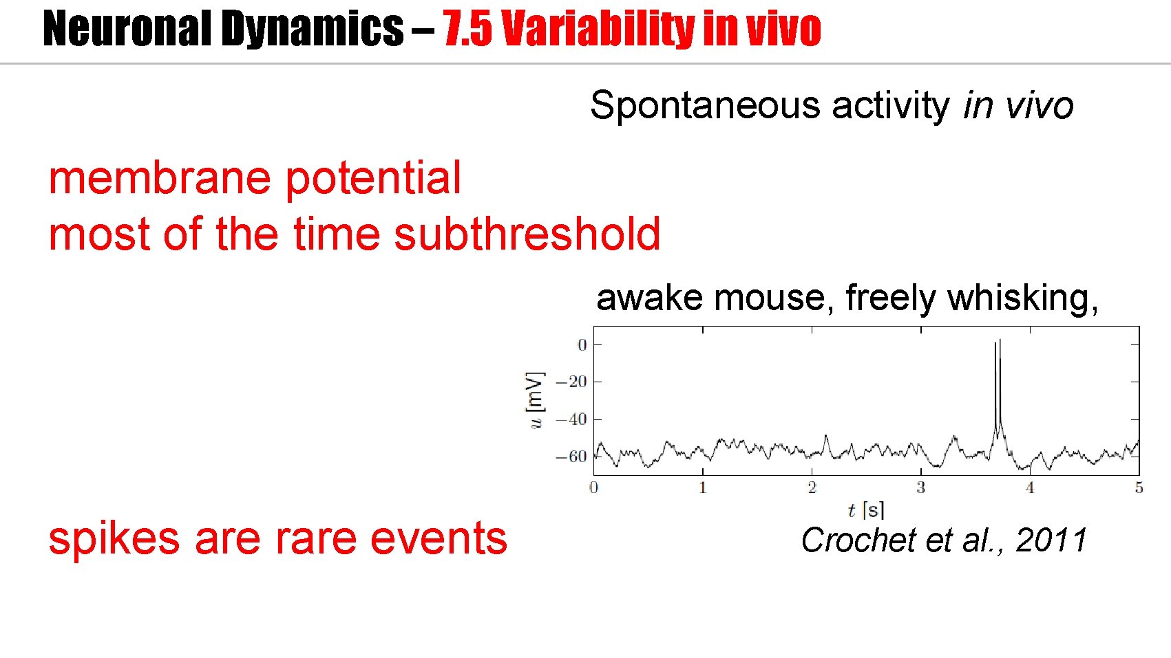 Neuronal Dynamics – 7. 5 Variability in vivo Spontaneous activity in vivo membrane potential