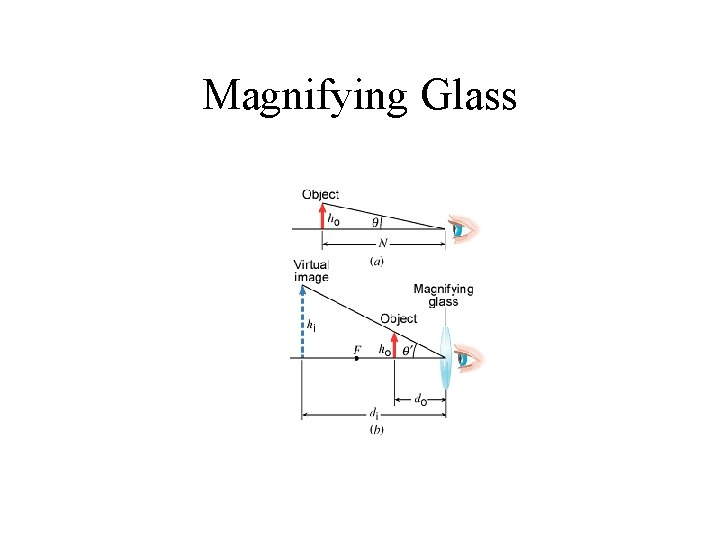 Magnifying Glass 
