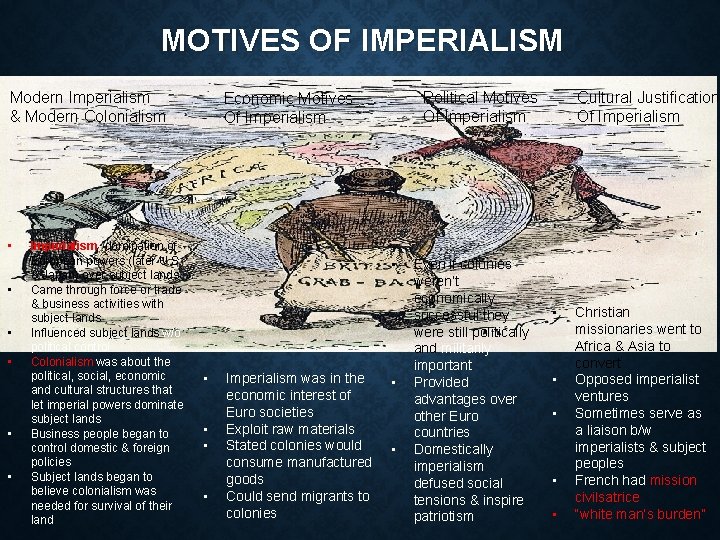 MOTIVES OF IMPERIALISM Modern Imperialism & Modern Colonialism • • • Imperialism- domination of