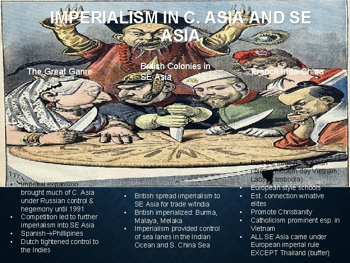 IMPERIALISM IN C. ASIA AND SE ASIA British Colonies in SE Asia The Great