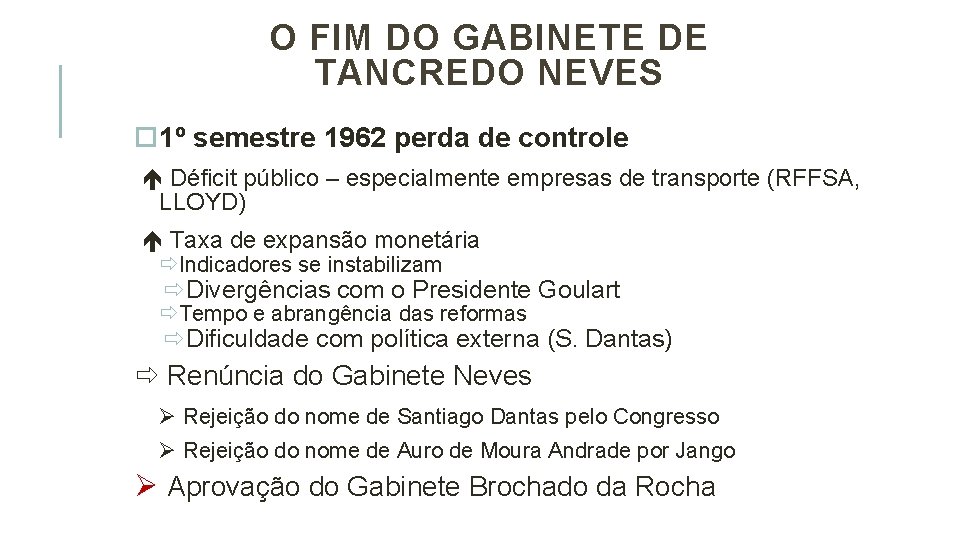 O FIM DO GABINETE DE TANCREDO NEVES 1º semestre 1962 perda de controle Déficit