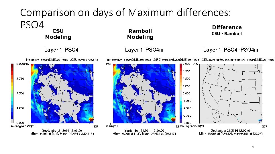 Comparison on days of Maximum differences: PSO 4 CSU Difference Ramboll Modeling CSU -