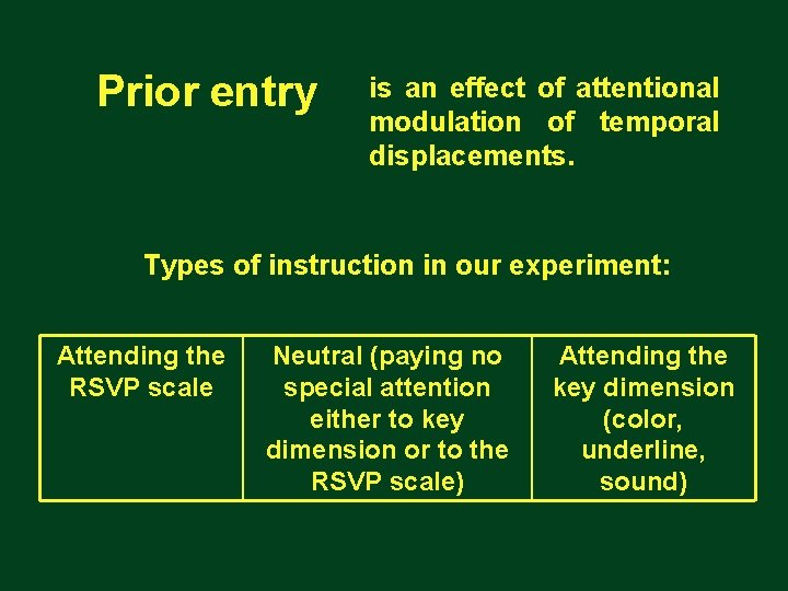 Prior entry is an effect of attentional modulation of temporal displacements. Types of instruction