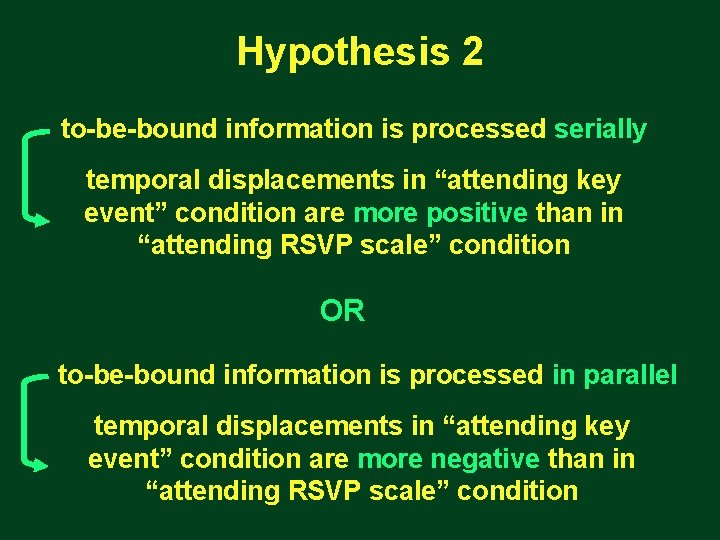 Hypothesis 2 to-be-bound information is processed serially temporal displacements in “attending key event” condition