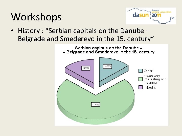 Workshops • History : “Serbian capitals on the Danube – Belgrade and Smederevo in