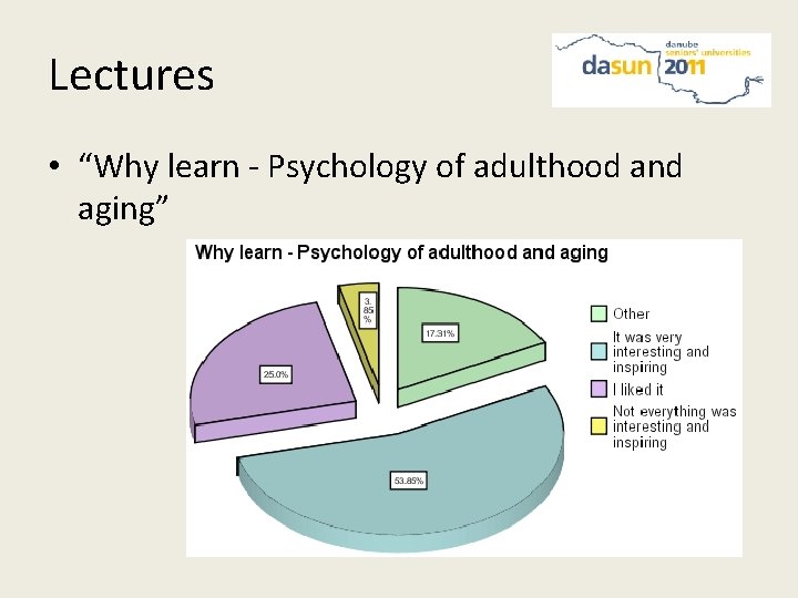 Lectures • “Why learn - Psychology of adulthood and aging” 