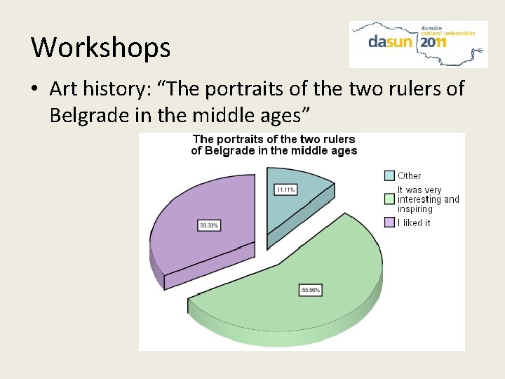 Workshops • Art history: “The portraits of the two rulers of Belgrade in the