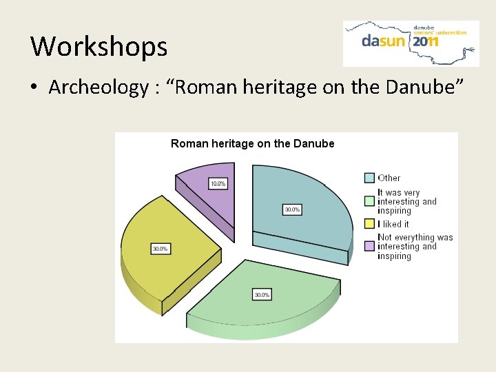 Workshops • Archeology : “Roman heritage on the Danube” 