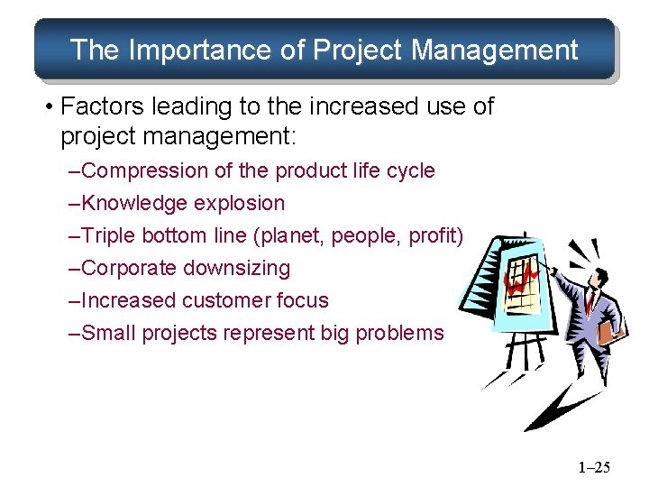 The Importance of Project Management • Factors leading to the increased use of project The Importance of Project Management • Factors leading to the increased use of project