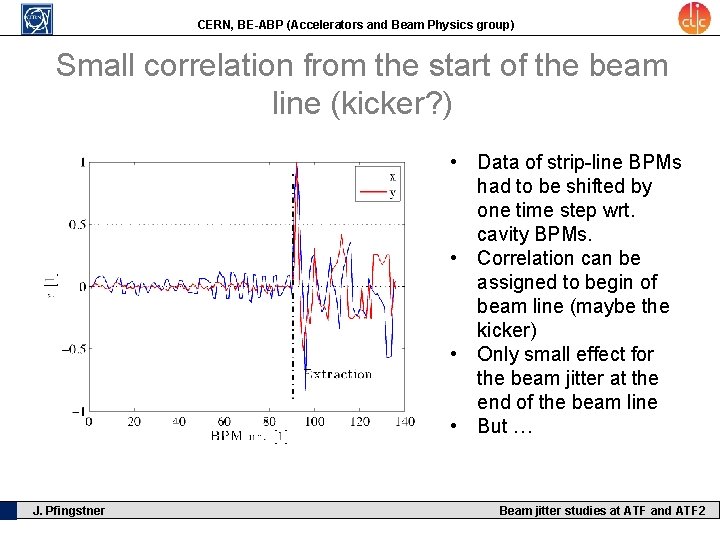 CERN, BE-ABP (Accelerators and Beam Physics group) Small correlation from the start of the