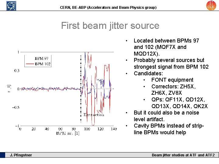 CERN, BE-ABP (Accelerators and Beam Physics group) First beam jitter source • • •