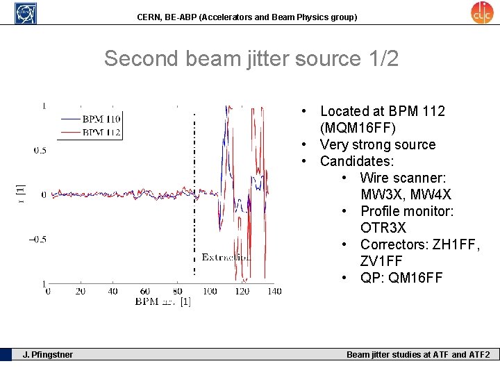 CERN, BE-ABP (Accelerators and Beam Physics group) Second beam jitter source 1/2 • Located