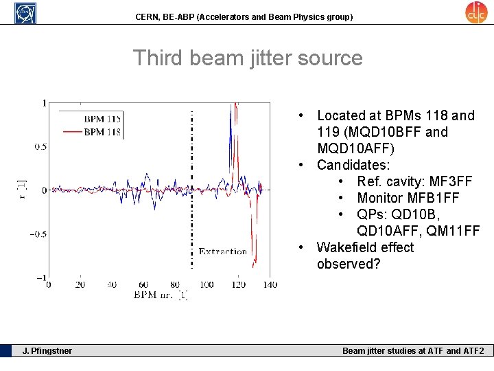 CERN, BE-ABP (Accelerators and Beam Physics group) Third beam jitter source • Located at