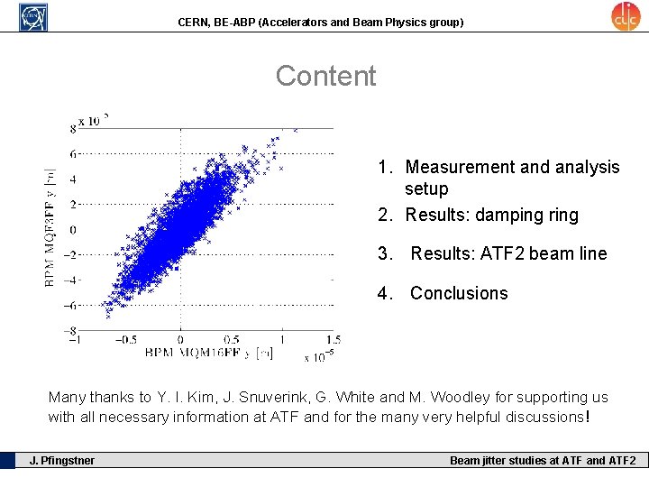 CERN, BE-ABP (Accelerators and Beam Physics group) Content 1. Measurement and analysis setup 2.