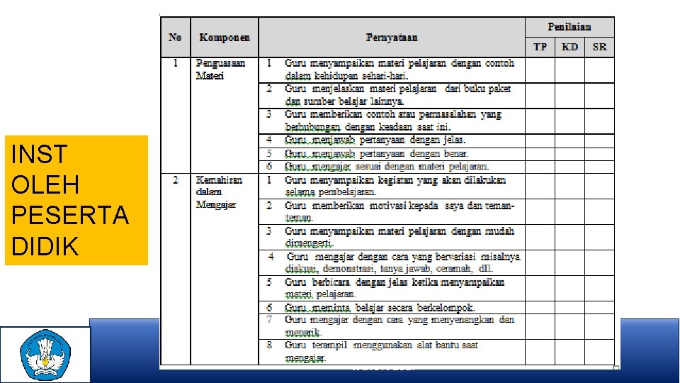 INST OLEH PESERTA DIDIK KEMENTERIAN PENDIDIKAN DAN KEBUDAYAAN DIREKTORAT JENDERAL PENDIDIKAN DASAR DAN MENENGAH