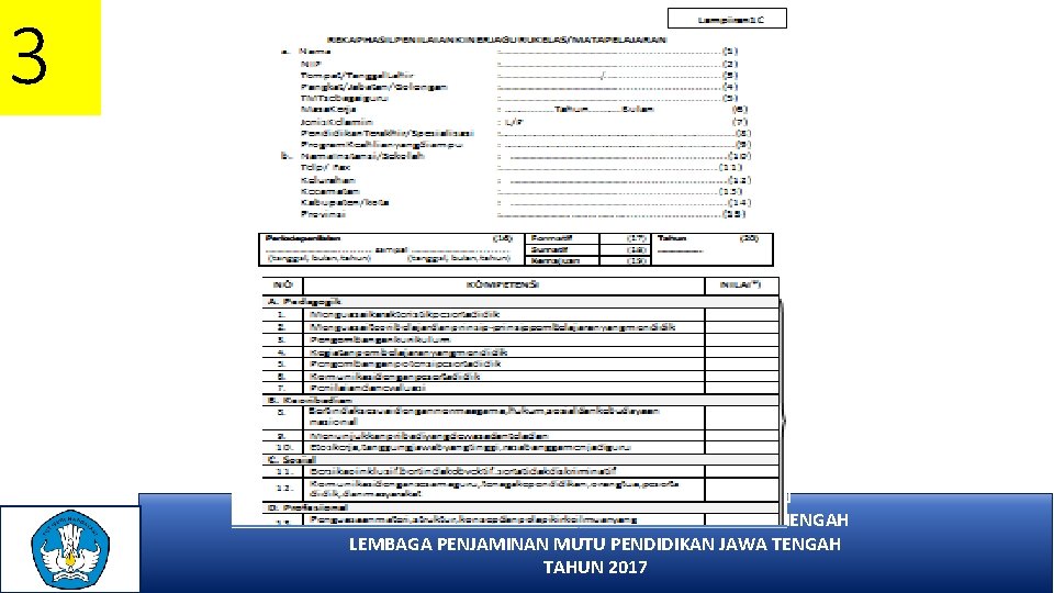 3 KEMENTERIAN PENDIDIKAN DAN KEBUDAYAAN DIREKTORAT JENDERAL PENDIDIKAN DASAR DAN MENENGAH LEMBAGA PENJAMINAN MUTU