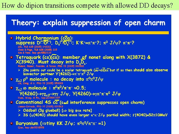 How do dipion transitions compete with allowed DD decays? 