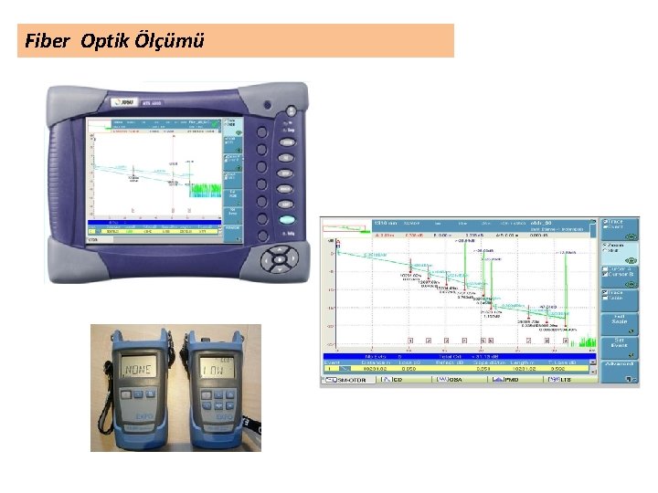 Fiber Optik Ölçümü 