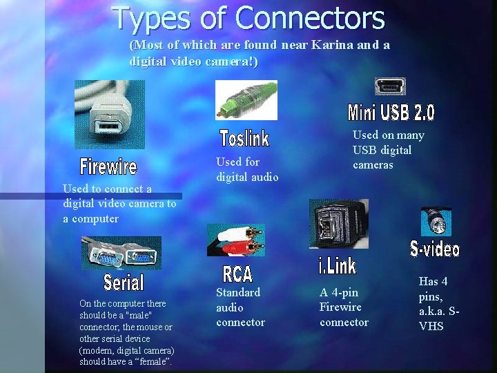 Types of Connectors (Most of which are found near Karina and a digital video