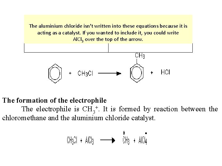 The aluminium chloride isn't written into these equations because it is acting as a
