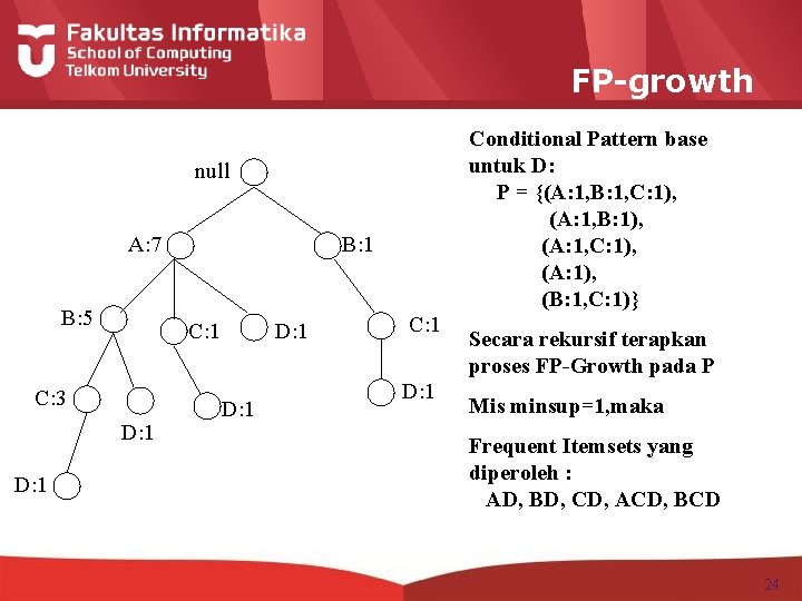 FP-growth Conditional Pattern base untuk D: P = {(A: 1, B: 1, C: 1),