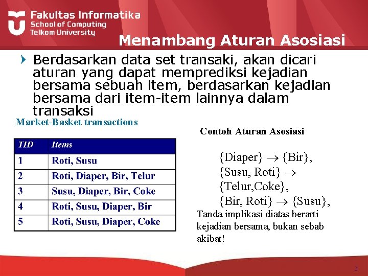 Menambang Aturan Asosiasi Berdasarkan data set transaki, akan dicari aturan yang dapat memprediksi kejadian